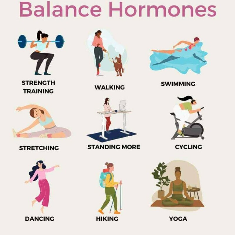 chart of exercises for balancing hormones